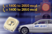 VLMx32**: Vishay 新型采用熱增強型 PLCC-4 封裝的功率 SMD LED