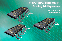 Vishay推出八款面向高精度儀表應用的新型高頻、低電荷注入模擬多路復用器與開關