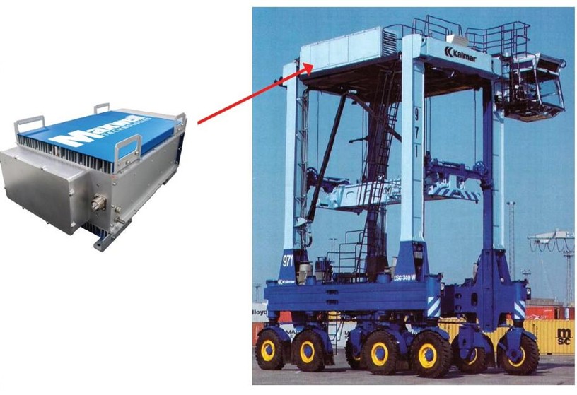 圖5:超級(jí)電容用在集裝箱龍門吊車上面
