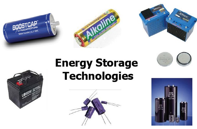圖1:各種各樣的儲能產品