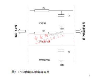 RC電路或者單電阻、單電容電路