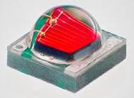 XLamp XB-D 紅光、綠光、藍(lán)光LED