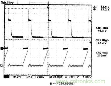 MOSFET漏極電壓和兩端的電流檢測(cè)電壓