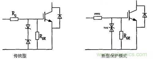圖2:傳統保護模式和新型保護模式電路對比