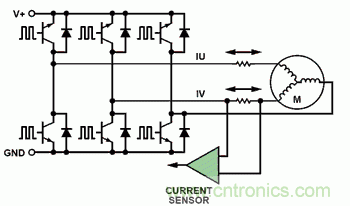 圖3 典型三相電機控制中的高壓側(cè)分流