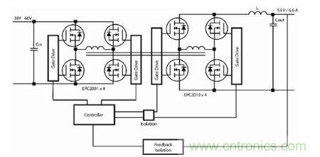 圖3：使用eGaN FET實現全橋同步整流(FBSR)(兩個半磚、交錯式250kHz轉換器)的350W全穩(wěn)壓的相移全橋(PSFB)拓撲。