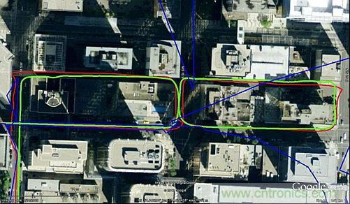 圖6：帶有OBDII的MEMS(綠色)與沒有OBDII的FOG(紅色)比較。獨立GPS為藍色
