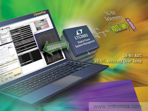 圖 1:采用 LTC3883 實現(xiàn)的數(shù)字電源系統(tǒng)管理