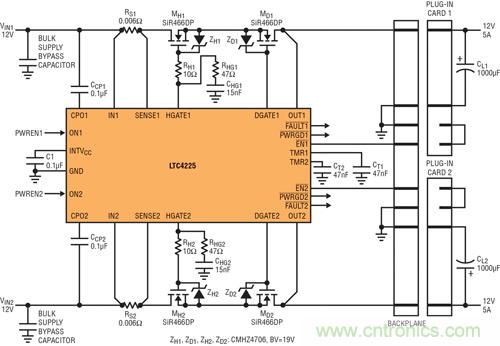 圖 6：用 LTC4225 實(shí)現(xiàn)在電源端具備熱插拔 MOSFET、在負(fù)載端具備理想二極管 MOSFET 的應(yīng)用