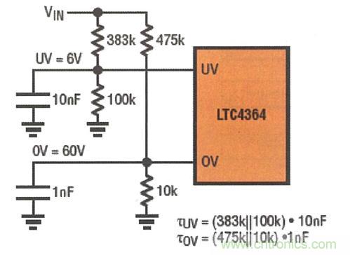 圖6:可對輸入 UV 和 OV 監(jiān)視器進(jìn)行配置以阻止在過壓情況下啟動