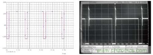 圖6:電路仿真結果 圖7:電路實測圖