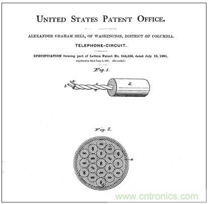 降低EMI/RFI利器:雙絞線(xiàn)+低通濾波器