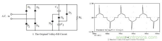 LED驅(qū)動器設(shè)計:如何用低成本實現(xiàn)高功率因數(shù)