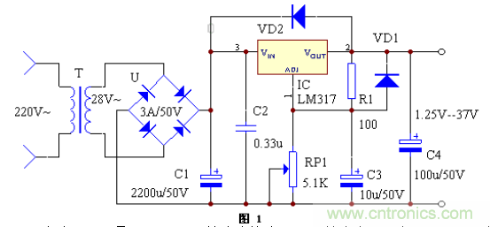 工程師分享:一款可調(diào)穩(wěn)壓電源電路設(shè)計(jì)方案