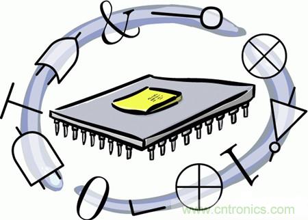 菜鳥必看!學習FPGA常見的四大誤區