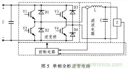 推薦:IPM電路設計及在單相逆變器中的應用