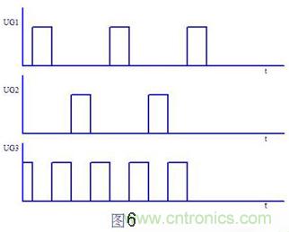 大師手筆！教你如何消除推挽逆變器中漏感尖峰