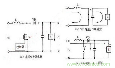 全面解讀:基于電感升壓變換器的LED驅動電路設計