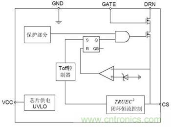 推薦:一款高效率3W LED非隔離球泡燈驅動方案
