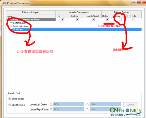 大神DIY:步進電機驅(qū)動DIY詳細過程分析!