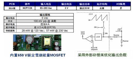 基于NCP1126的20 W參考設計提供極低待機能耗。