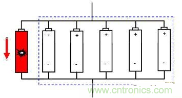 小技巧:如何保護鋰離子電池組內短路