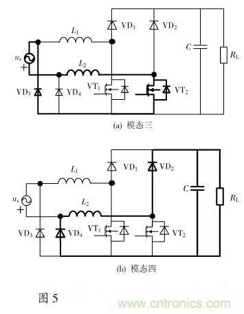 有圖有真相:針對無橋APFC電路的單周期控制方案與應用