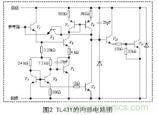 牛人支招!基于TL431的線性精密穩(wěn)壓電源的設(shè)計(jì)