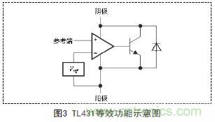 牛人支招!基于TL431的線性精密穩(wěn)壓電源的設(shè)計(jì)