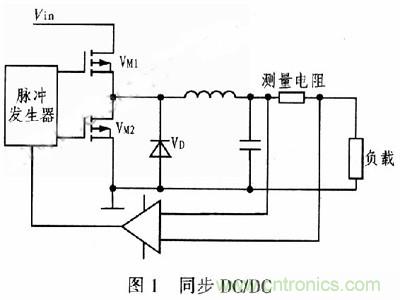 一步到位,半導體激光管LD的電源設計