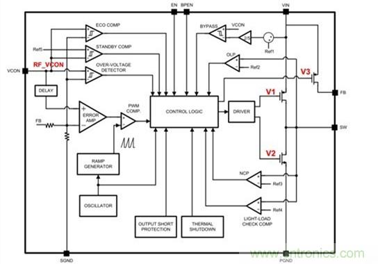 你想不到的絕活:給手持設備射頻功率放大器充電的方法