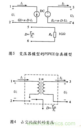 經(jīng)典方案:逆變器PSPICE仿真模型來模擬瞬間動態(tài)響應