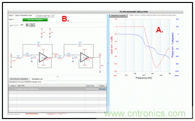 四階、低通巴特沃斯濾波器的頻率響應(yīng)