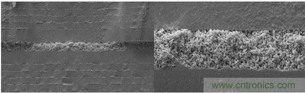 StackiCap的各規(guī)格產(chǎn)品尺寸：1812，2220，2225和3640
