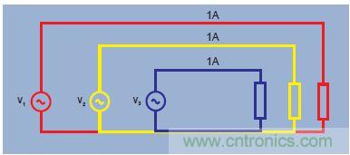 圖4.三相電源,均衡負載-3個單位損耗