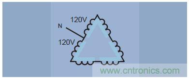圖9.三角形接法,采用"分相"或"中心分接"線圈