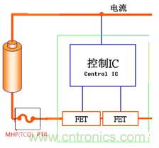 (Safety IC + MOSFET)+ Fuse