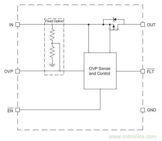 圖2：AAT46842 內部原理圖。