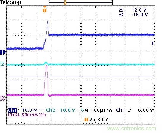 圖4：經示波器測得的各通道的電壓及電流波形。