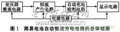 搜羅全網(wǎng)經(jīng)典充電電路設(shè)計(jì),度娘知道的也不過(guò)如此了