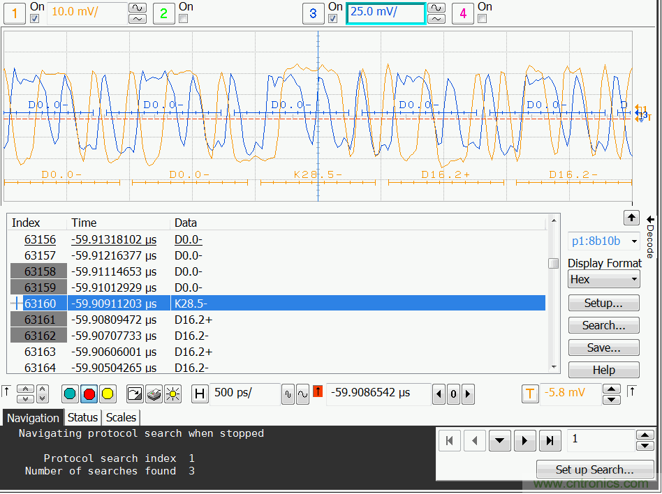 圖6   BBU發出的CPRI信號解碼結果