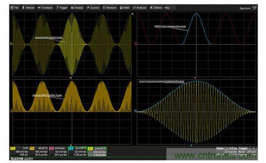 從調幅信號中提取調制包絡的步驟。絕對值用于''''檢測''''信號。ERES濾波可以消除高頻載波,從而產生干凈的調制包絡。