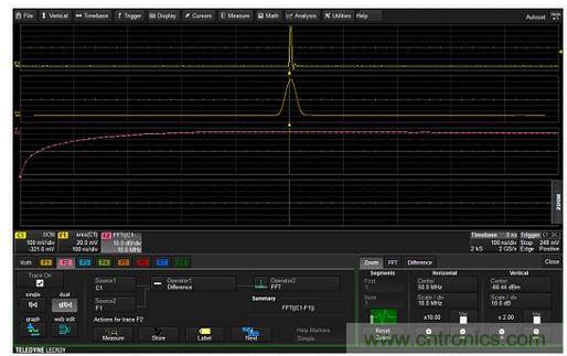 從輸入信號(C1,頂部曲線)中減去低通濾波后的波形(中間F1曲線)形成的信號就具有高通特性,如數(shù)學曲線F2(底部曲線)的頻譜所示