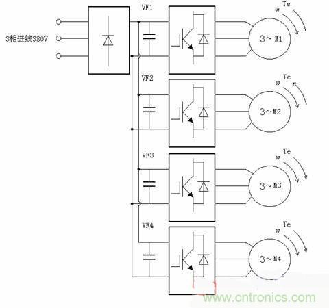 工程師分享:多電機變頻控制系統在短纖維后紡設備中的應用
