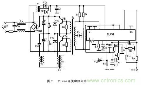 技術(shù)分享:TL494的引腳功能及其實際應(yīng)用
