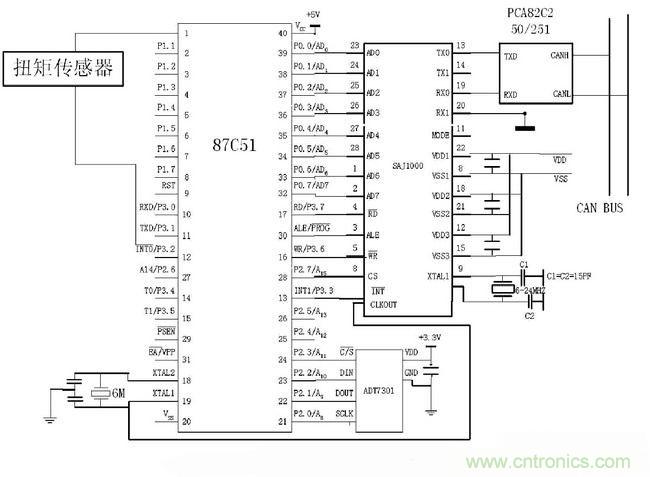 通信系統設計:基于CAN 總線的電動汽車電源管理設計