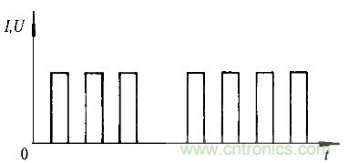 一網打盡！快速充電技術大集錦