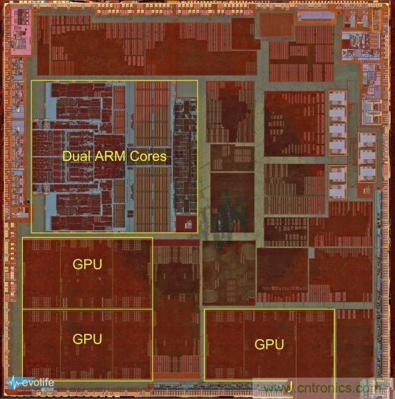 不談核數(shù)，透析手機(jī)SoC有奇招！