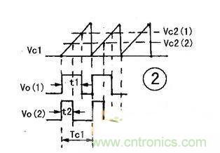 新手進階:幾種由占空比與PWM結合的簡單電路