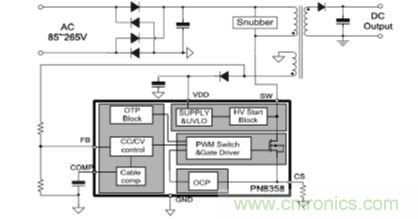 內(nèi)置MOS的1.5A&mdash;5V的充電器的逆天設(shè)計